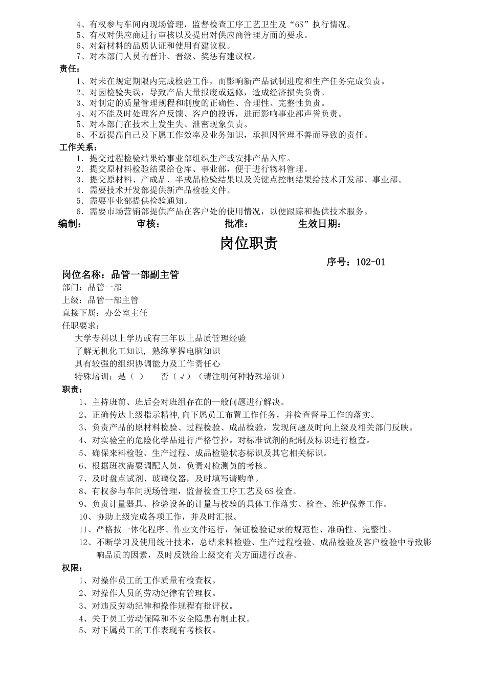 某企业品管部岗位职责_第2页