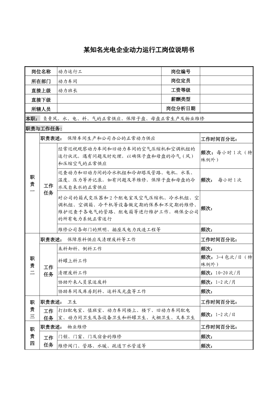 某知名光电企业动力运行工岗位说明书_第1页