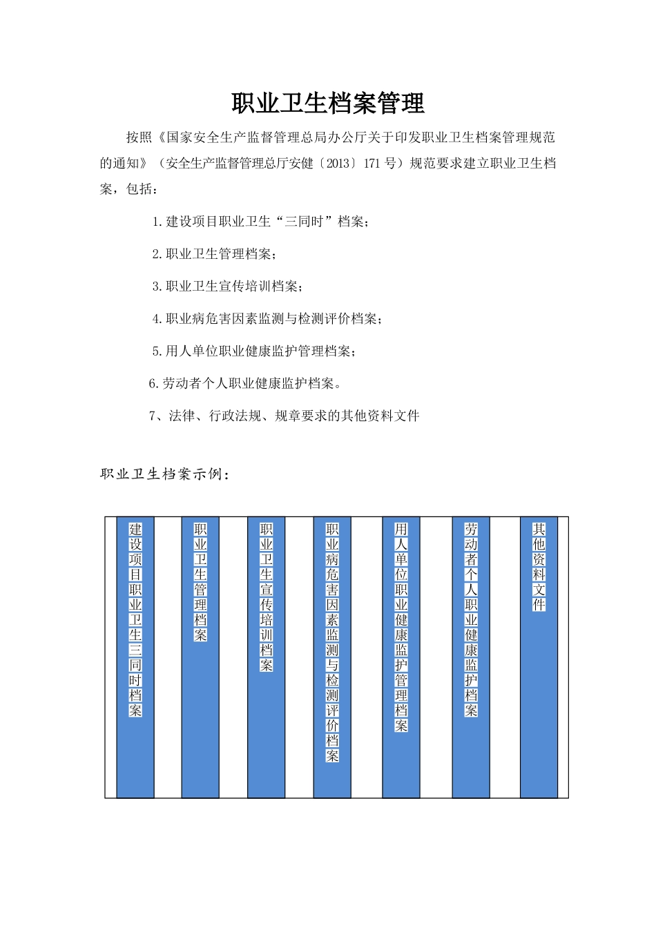 职业卫生档案管理课件_第1页