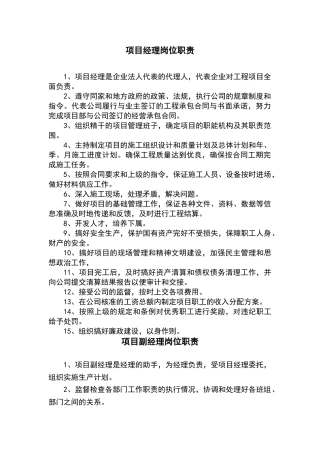 项目岗位职责(42页)