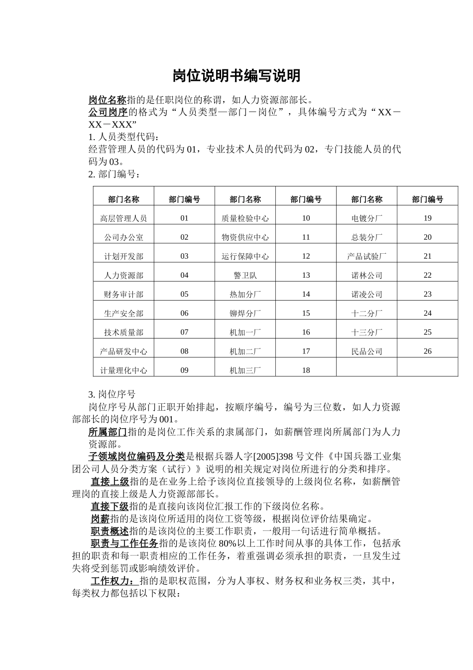 职位说明书大全(新)_第3页