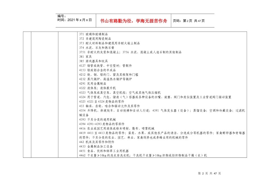 附件1：经批准的认证机构名称和业务范围（数据统计截至时间2_第2页