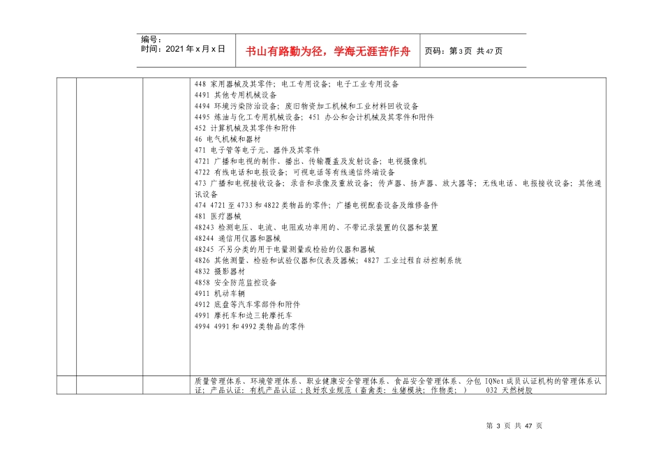 附件1：经批准的认证机构名称和业务范围（数据统计截至时间2_第3页