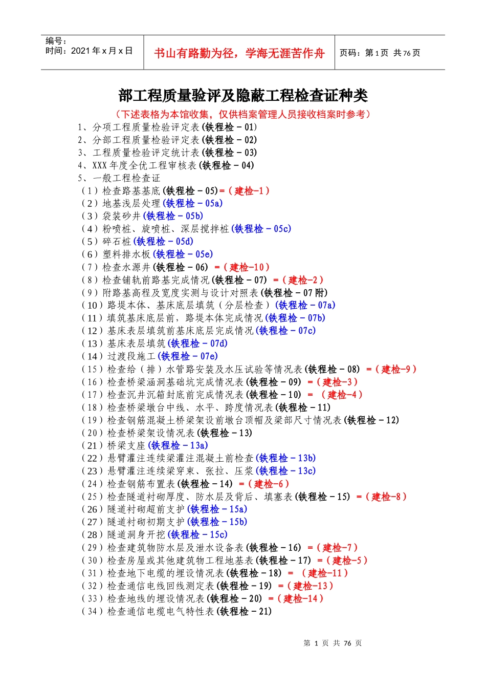 铁道部工程建设检查证_第1页