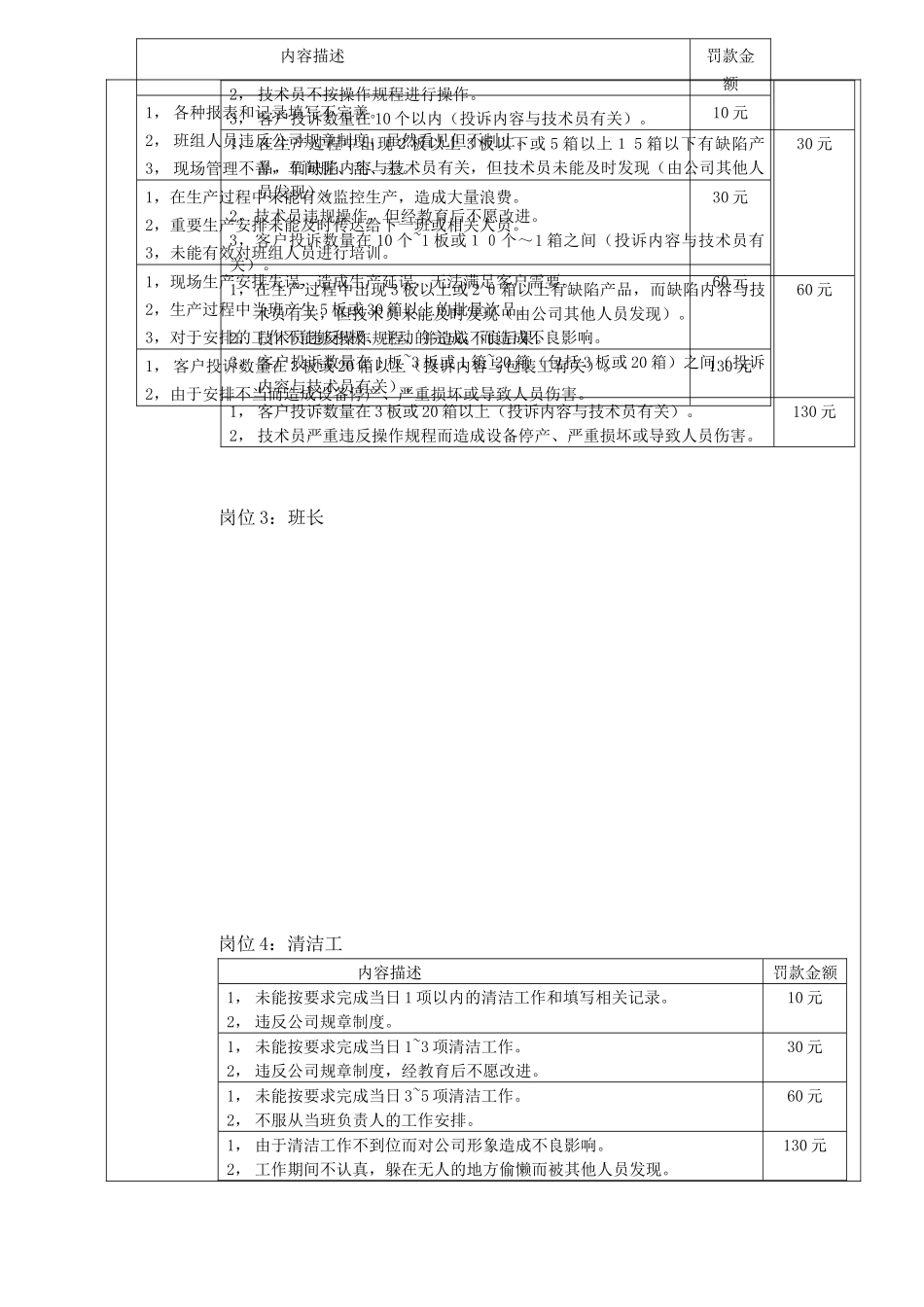 质量奖惩程序_第2页