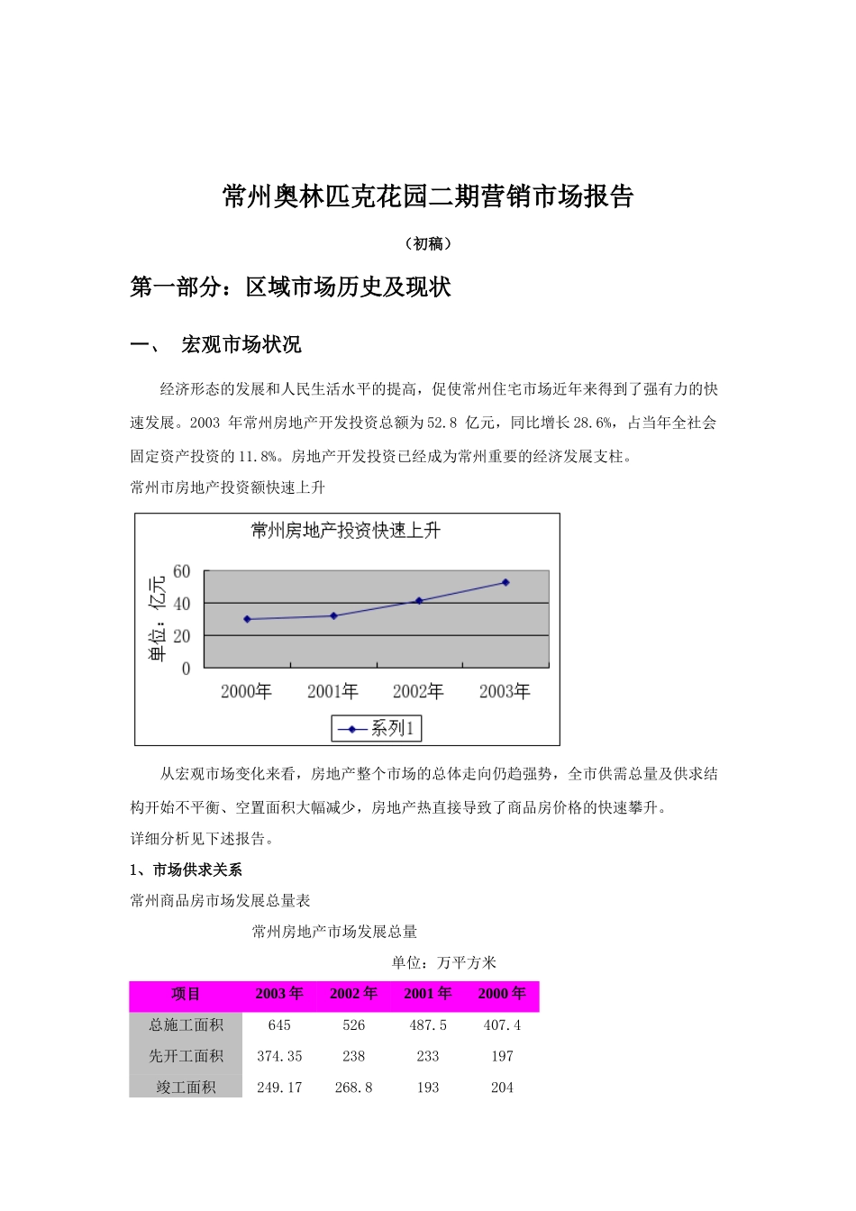 常州奥林匹克花园二期营销市场报告初稿_第2页