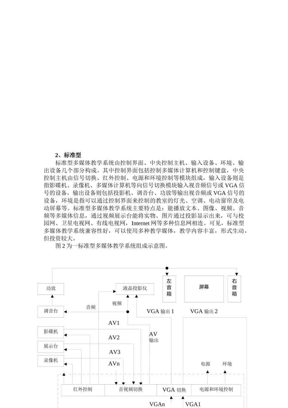 多媒体教学系统的使用及维护_第2页