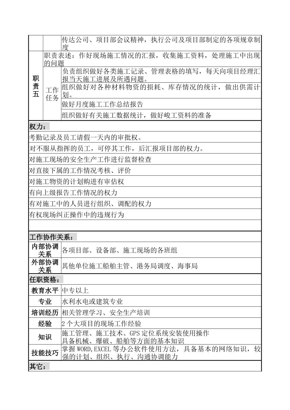防城港项目部施工主管职务说明书_第2页