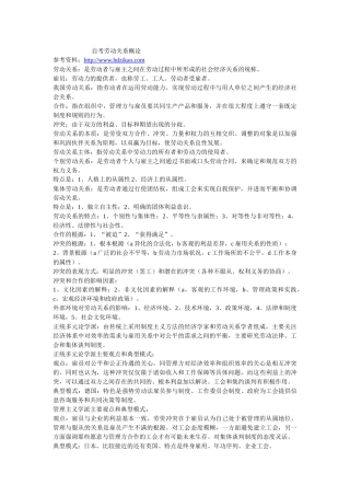 自考劳动关系学复习资料