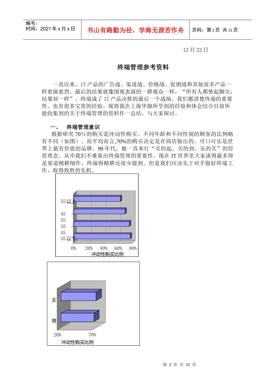 铺市工作总结与终端管理_第2页