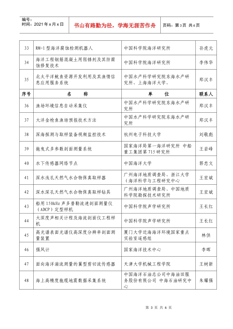 附件3：第一批海洋推广转化的技术及推介产品清单-厦门科技_第3页