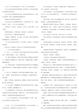 自考小条口袋书00510_秘书实务_自考秘书实务笔记_自考串讲讲义资料