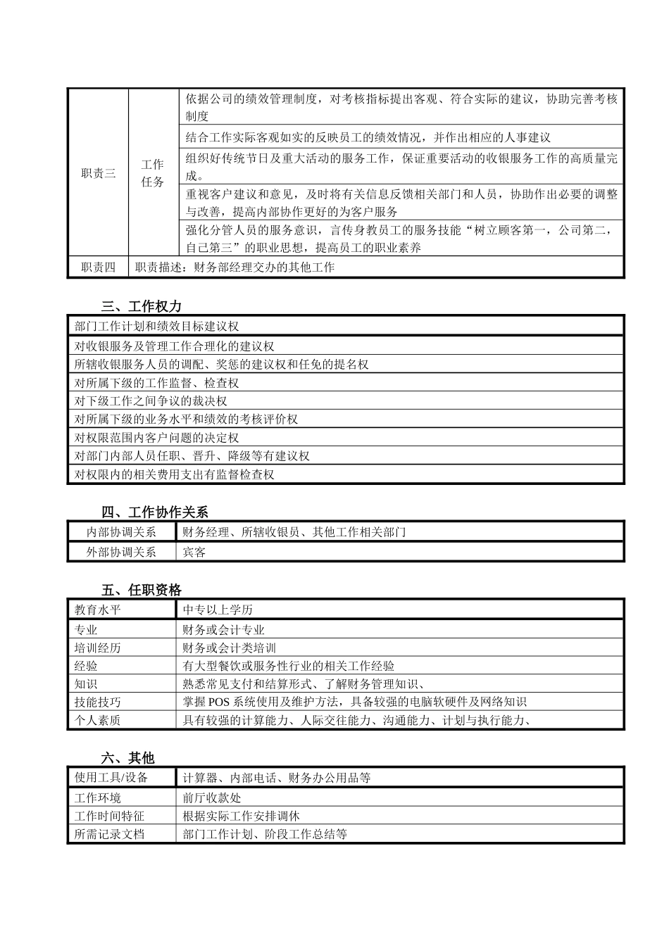 收银部长职位说明书_第2页