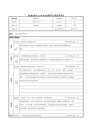 某勘院测设计研究团委书记职务说明书