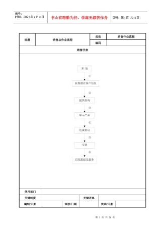 销售作业流程V12