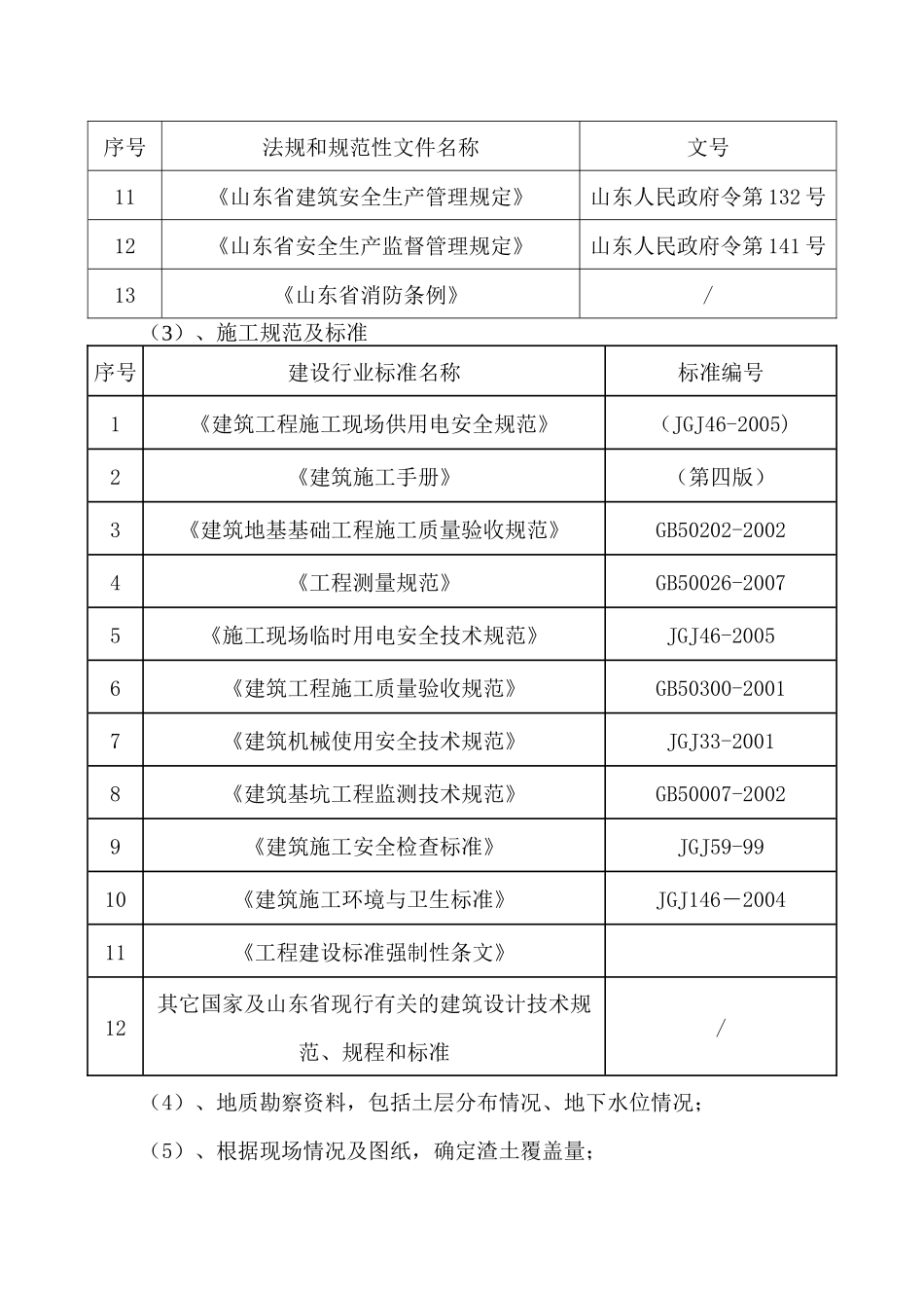 西沙渣土覆盖一标段施工方案培训资料_第2页