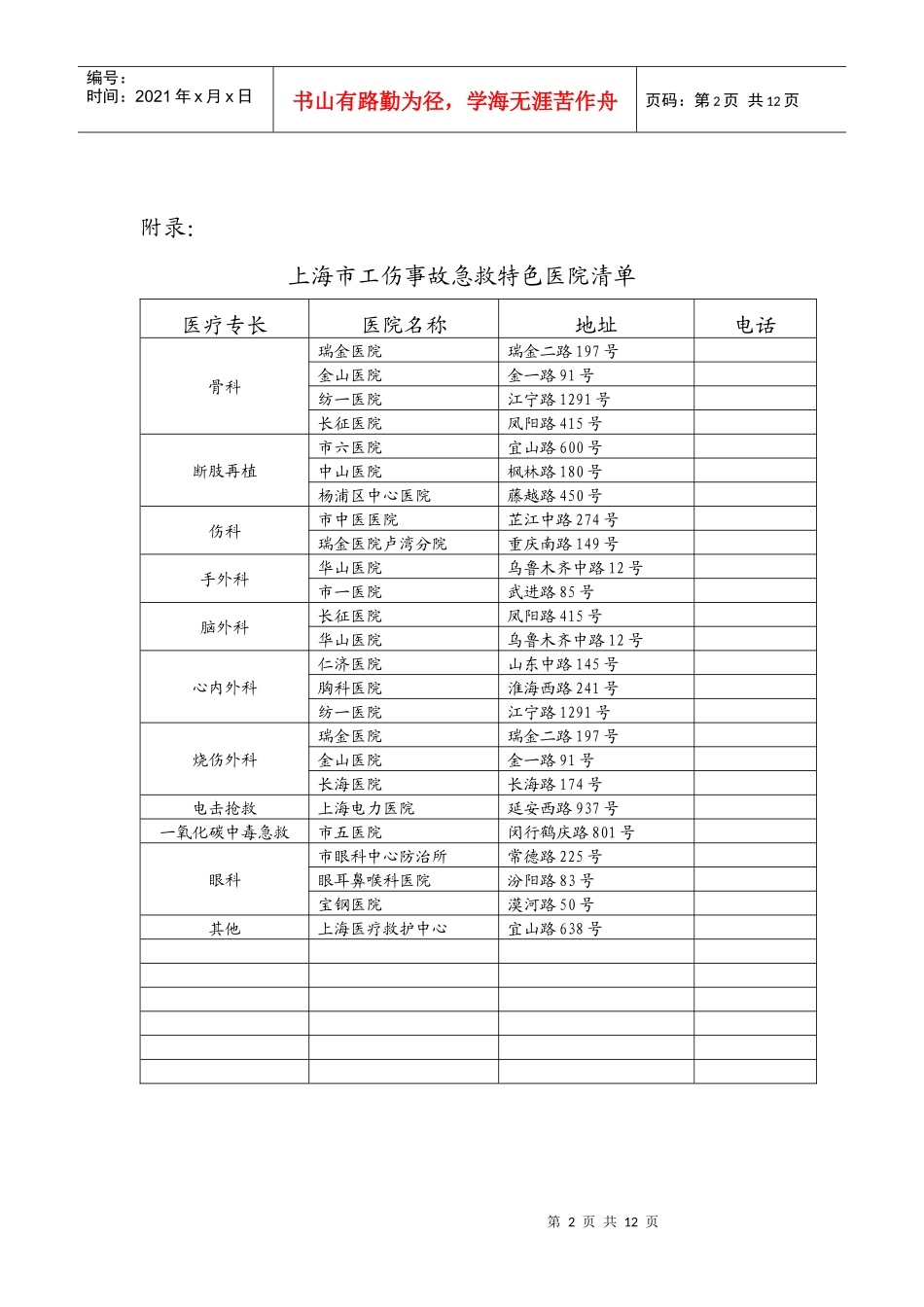 防汛防台应急救援预案_第2页
