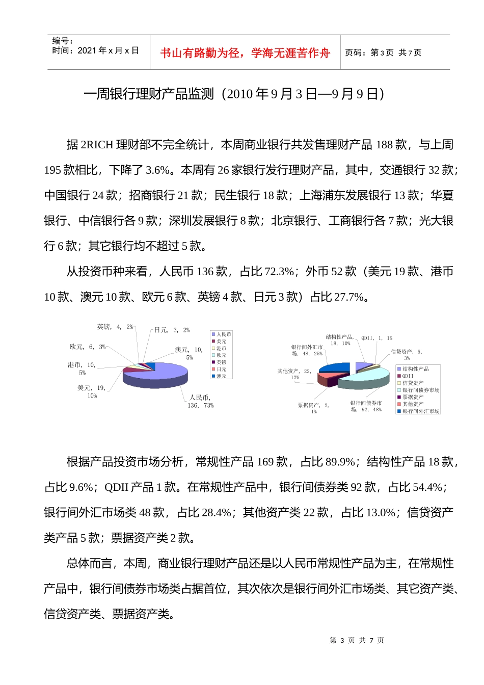银行理财产品监测周报（XXXX年9月3日－9个人理财和_第3页