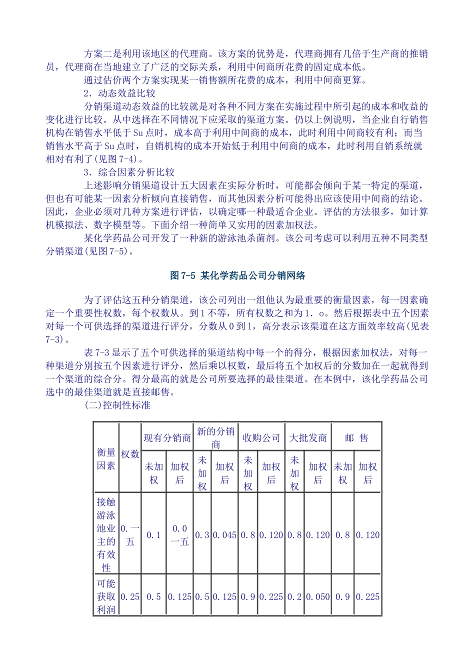 分销渠道管理设计分析_第3页