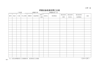 铁路桥隧建筑物状态评定标准