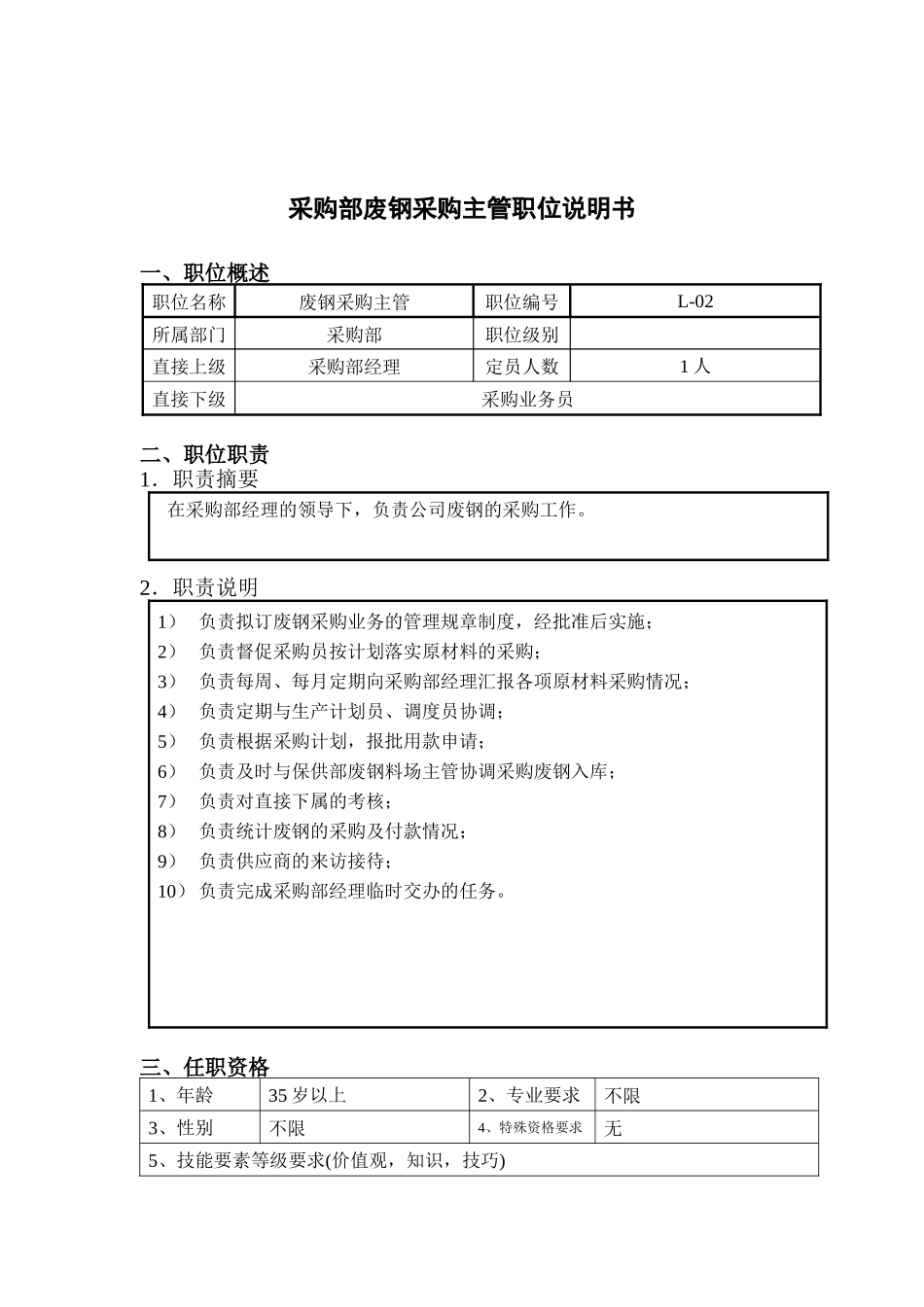 钢铁行业-采购部-废钢采购主管岗位说明书_第1页
