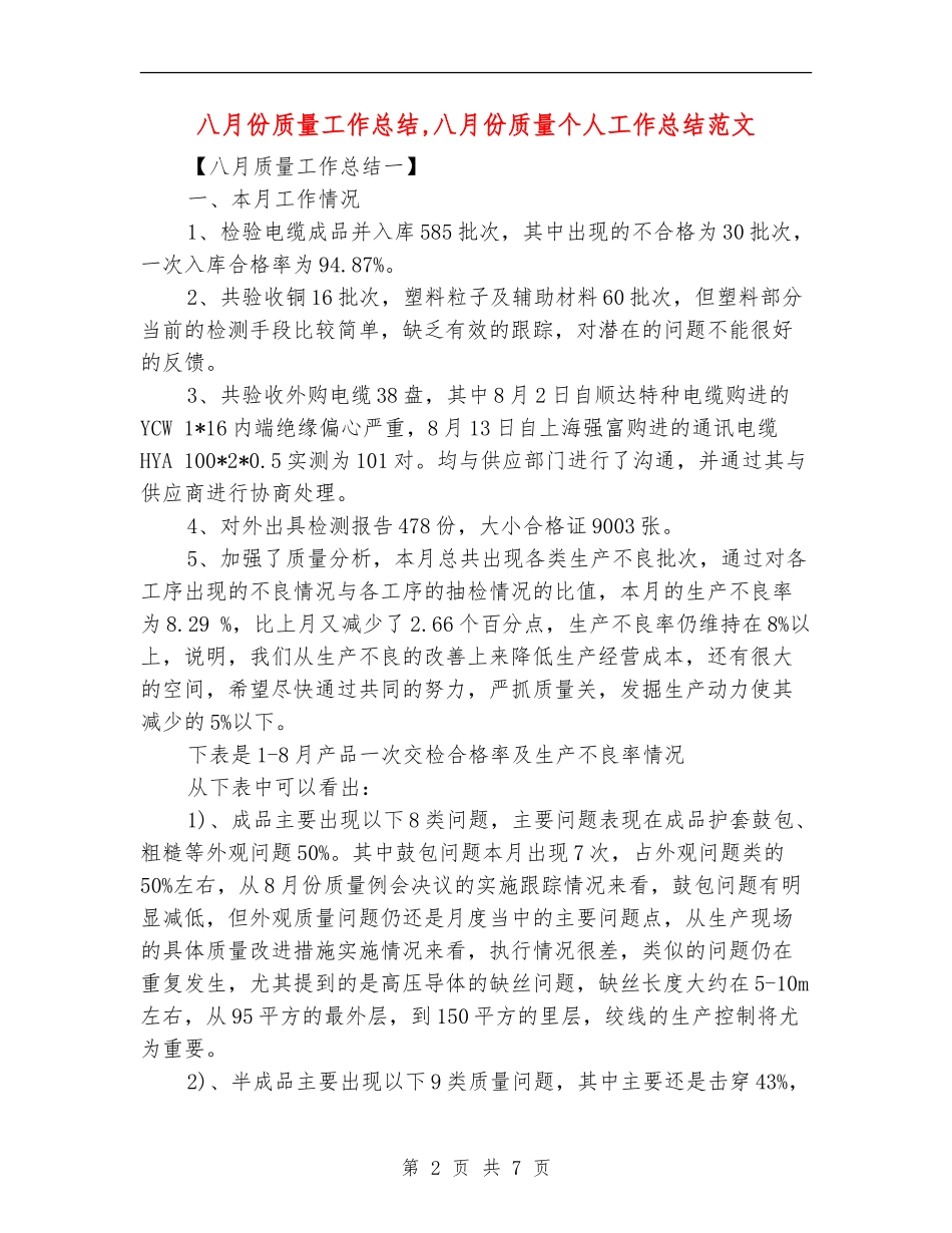 八月份质量工作总结_第2页