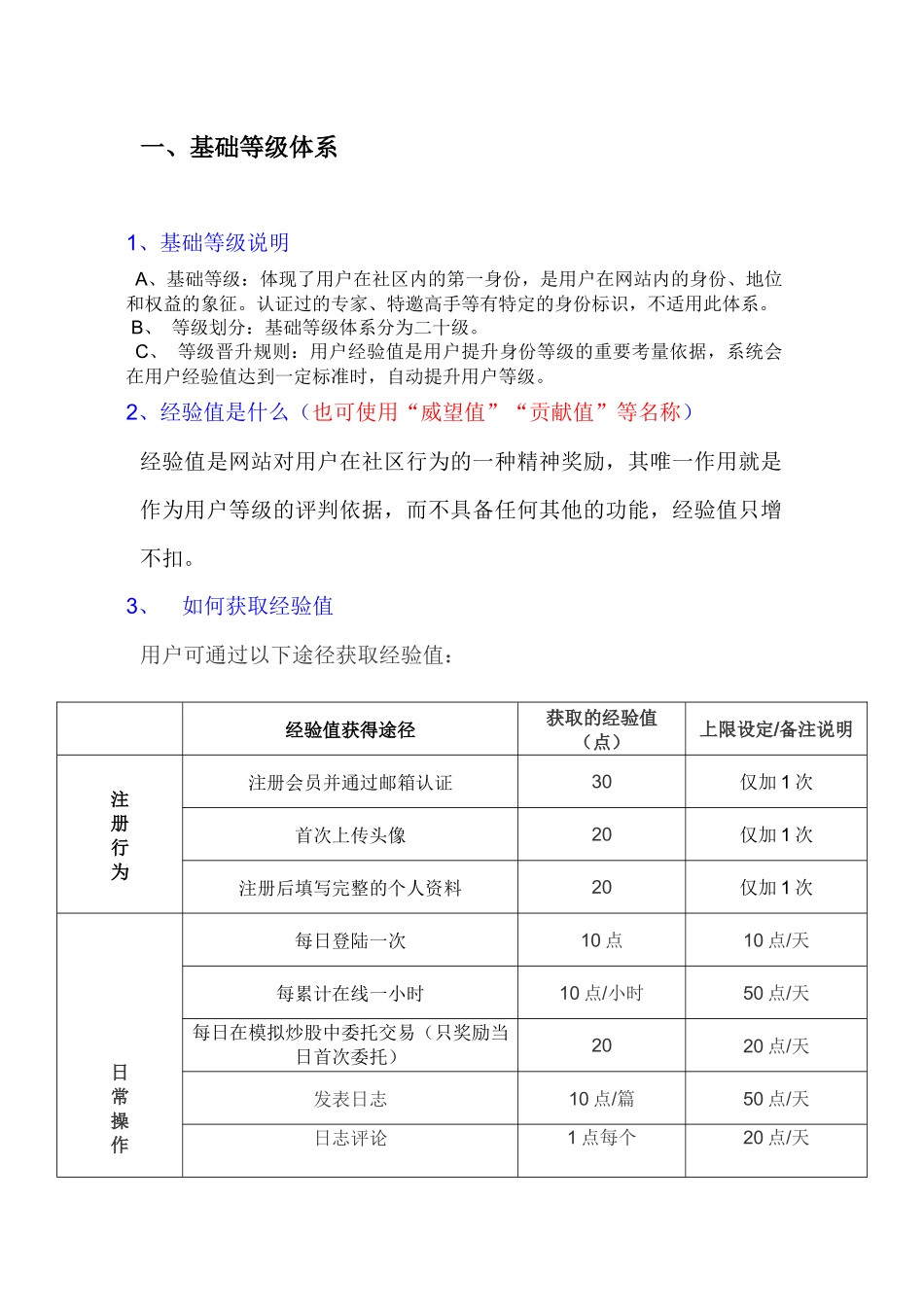 用户激励体系第2稿_第3页