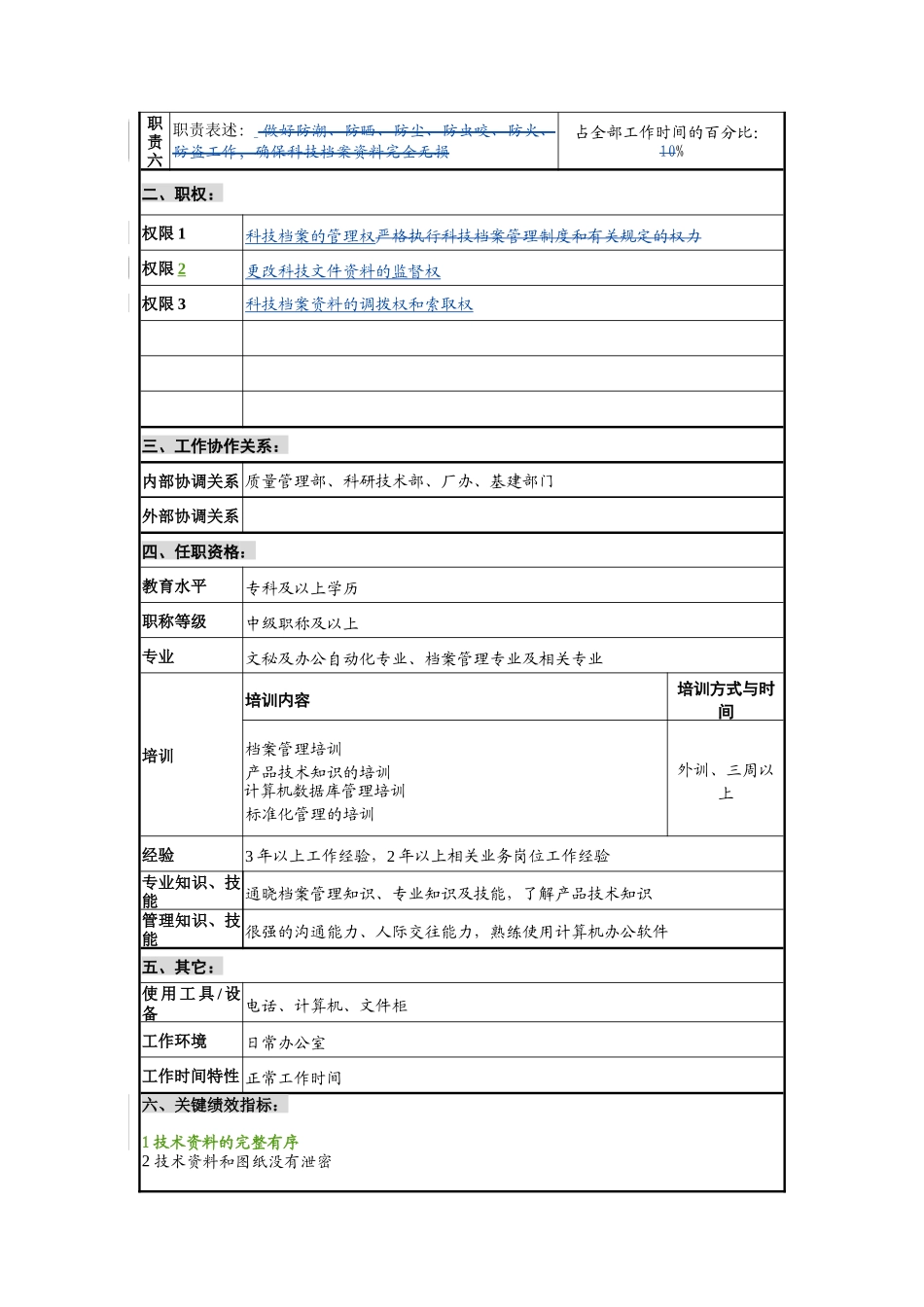 设计所技术档案岗位说明书_第2页