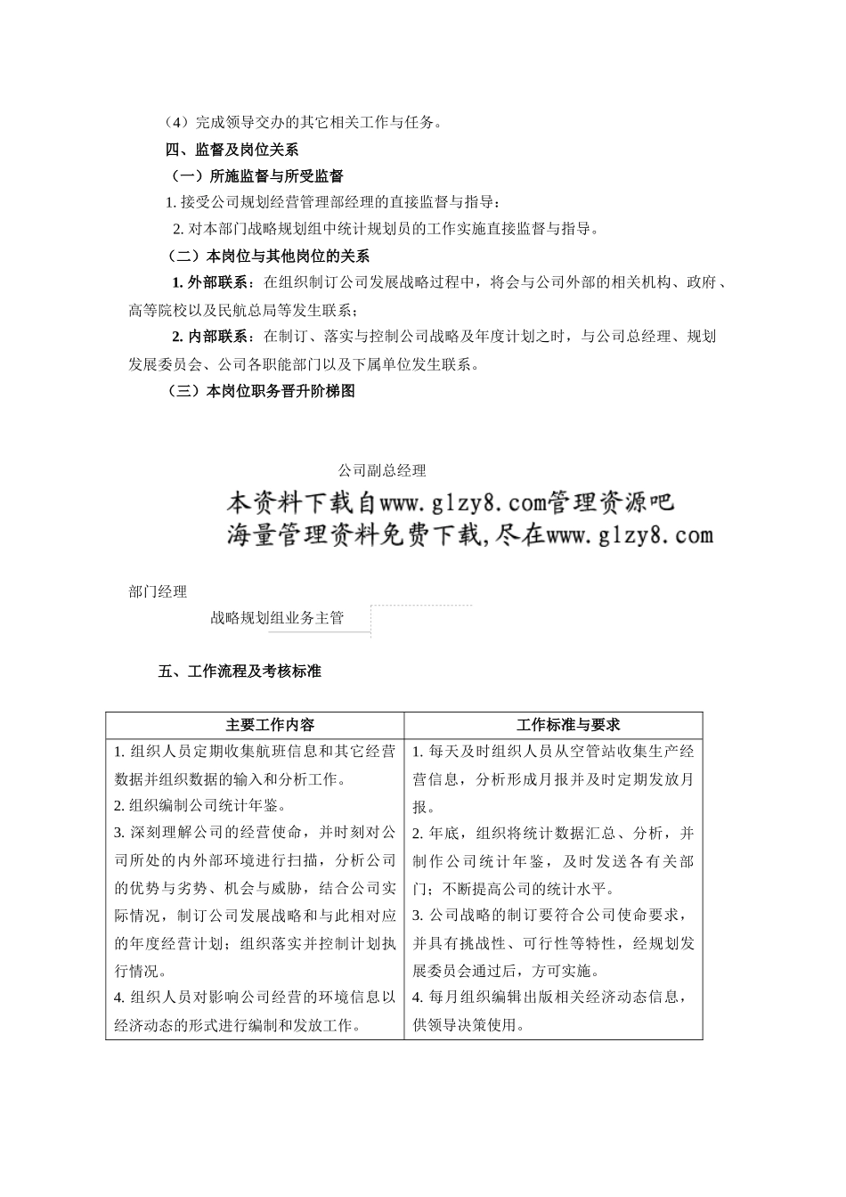 战略规划组主管工作说明书_第2页