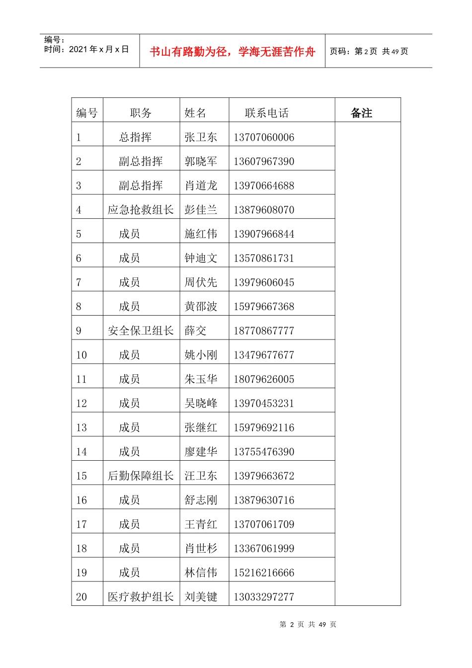 隧道施工安全抢险应急预案_第3页