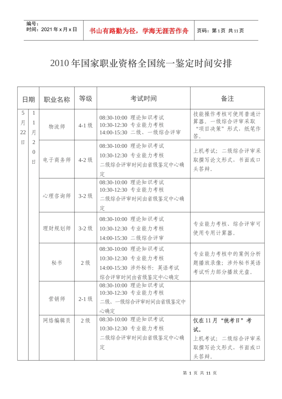 附件一《XXXX年国家职业资格全国统一鉴定时间安排》doc_第1页