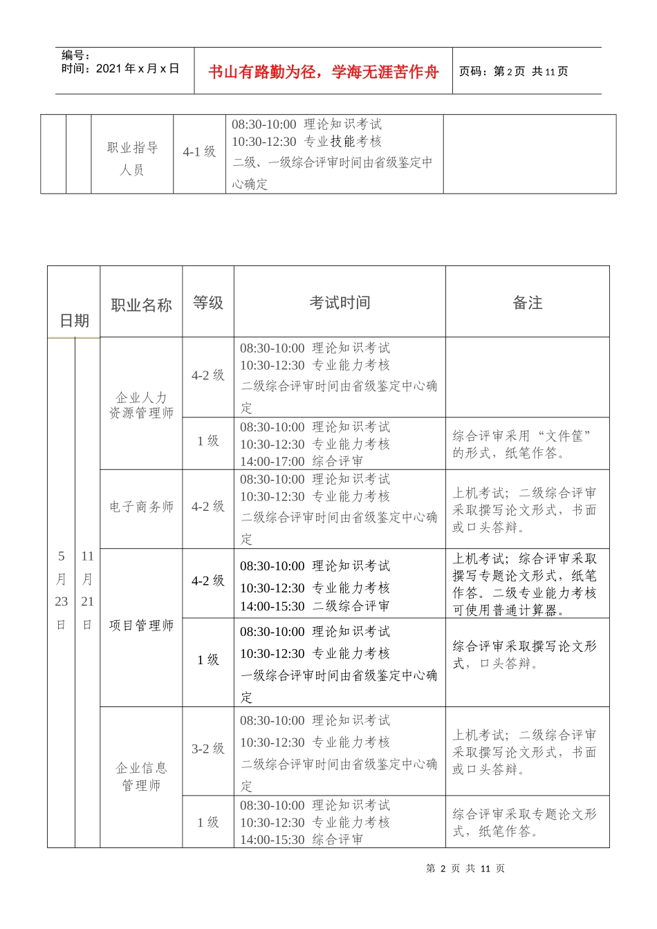 附件一《XXXX年国家职业资格全国统一鉴定时间安排》doc_第2页