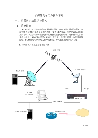 多媒体高单用户操作手册