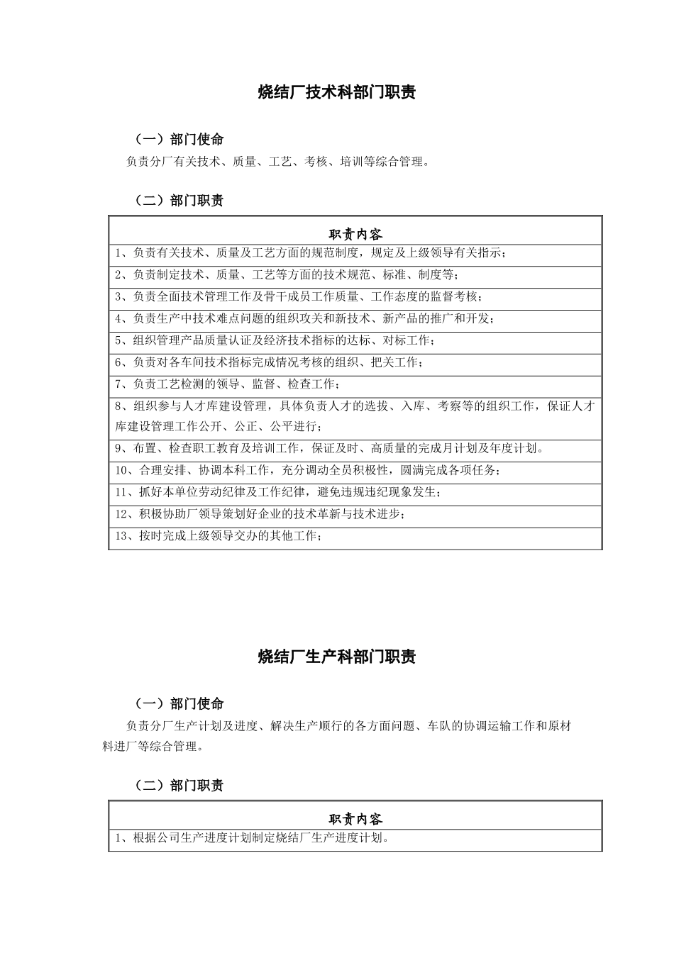 邢台德龙钢铁实业有限公司烧结厂办公室部门职责_第2页