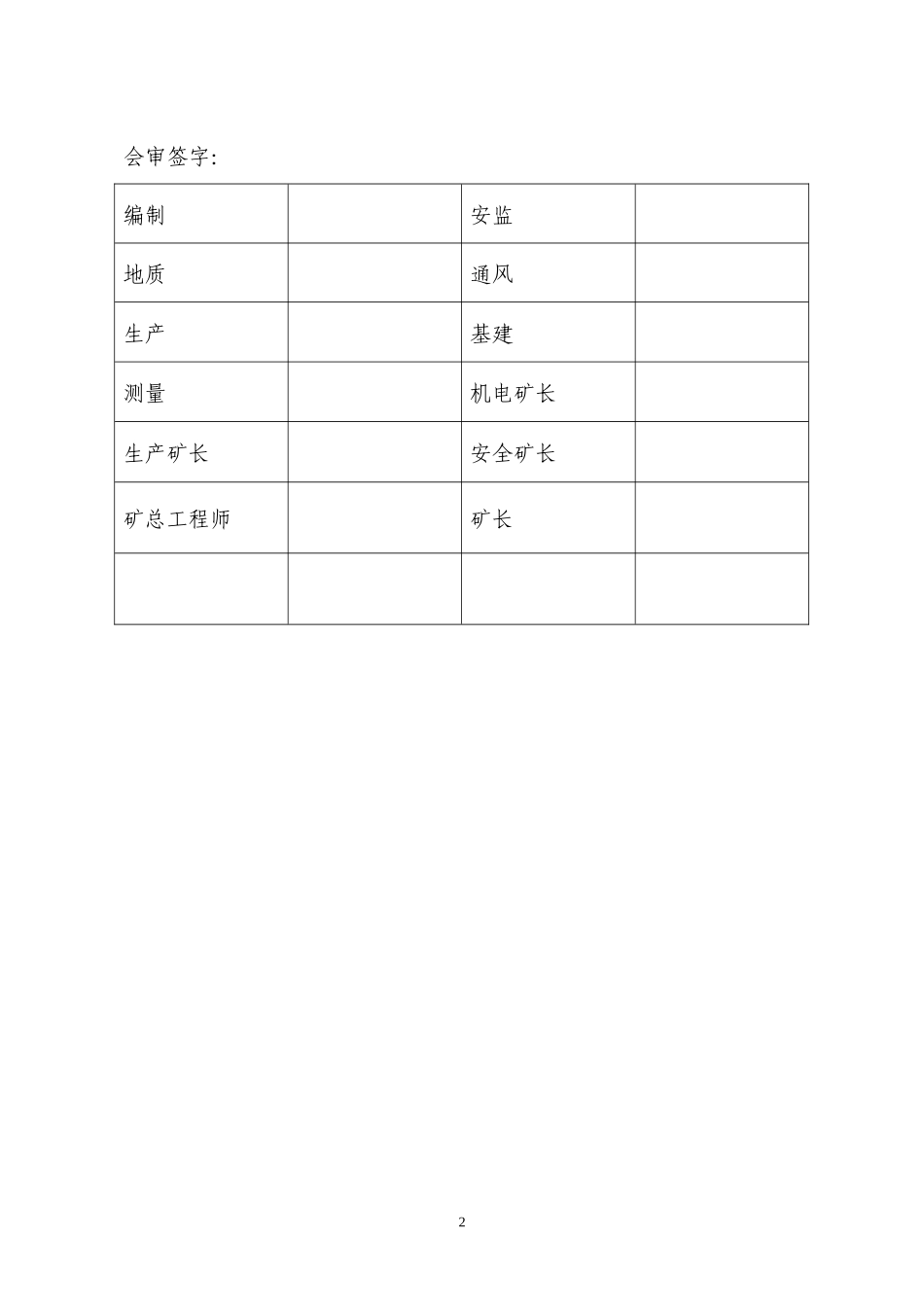 防灭火专项应急预案_第2页