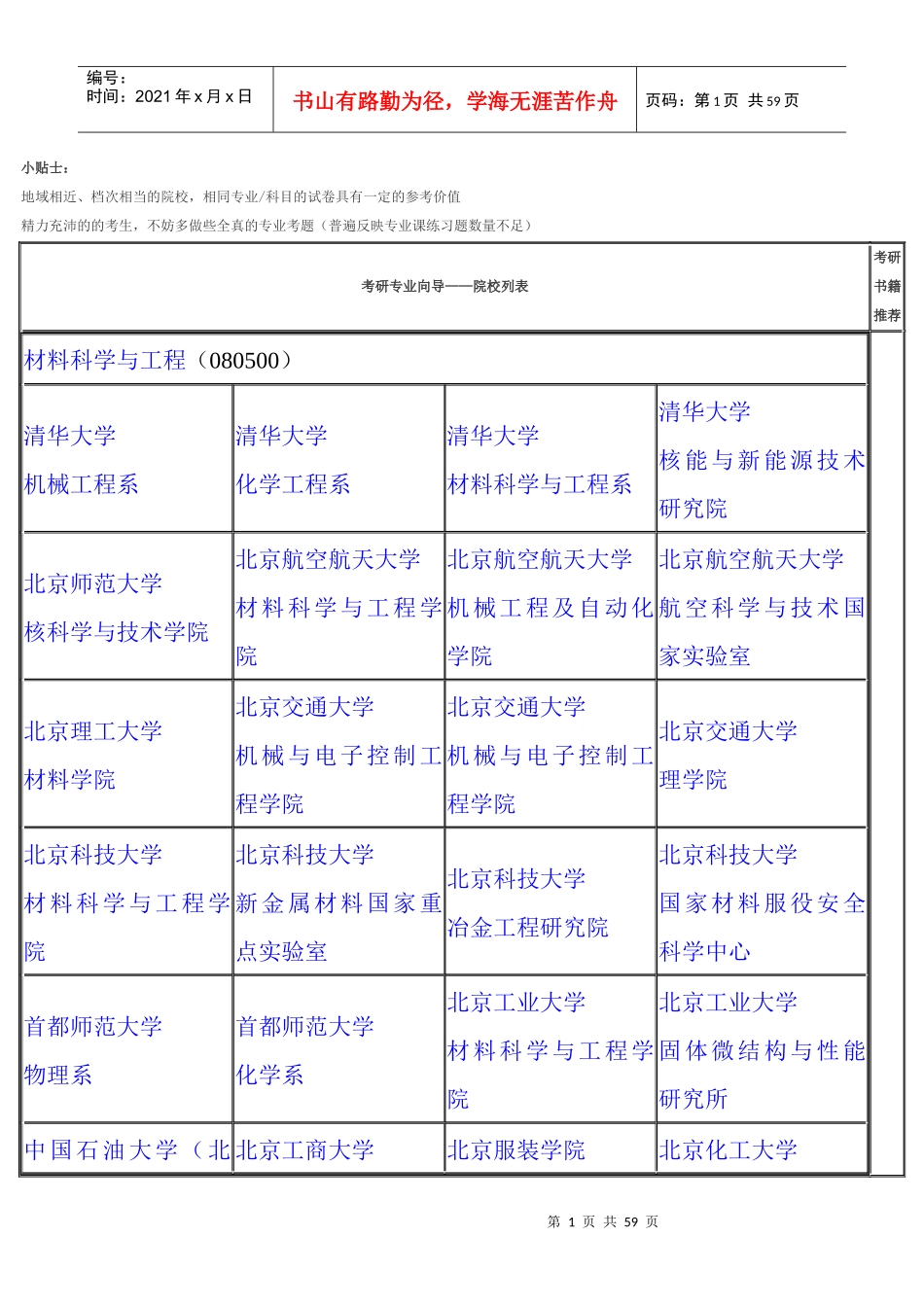 院校考研专业向导_第1页