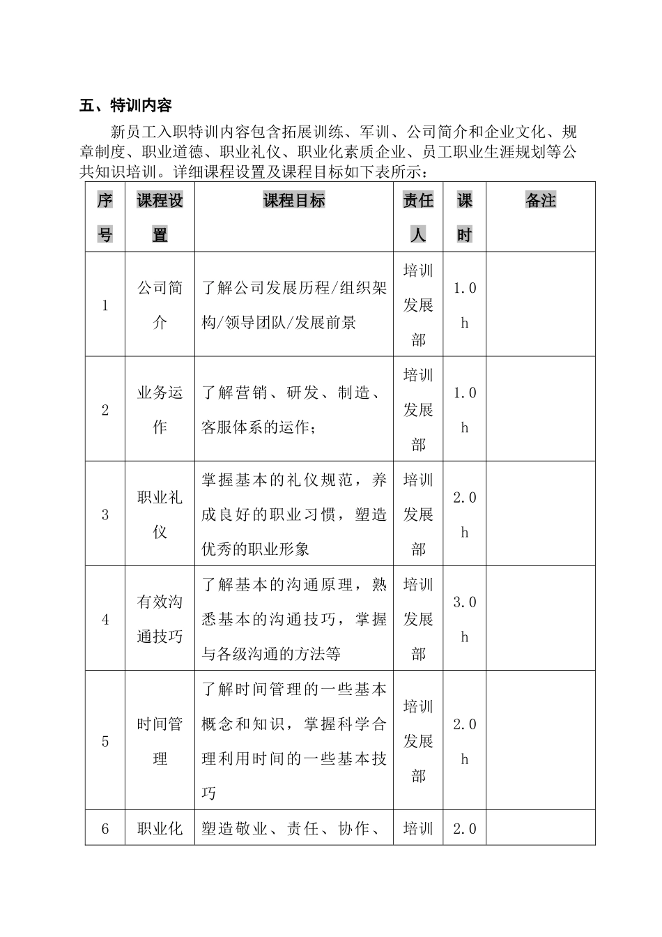 新员工入职特训方案_第3页