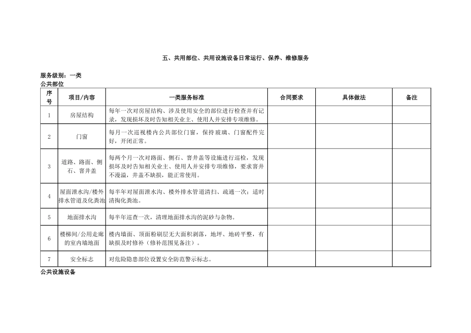 公共维修服务120101_第1页