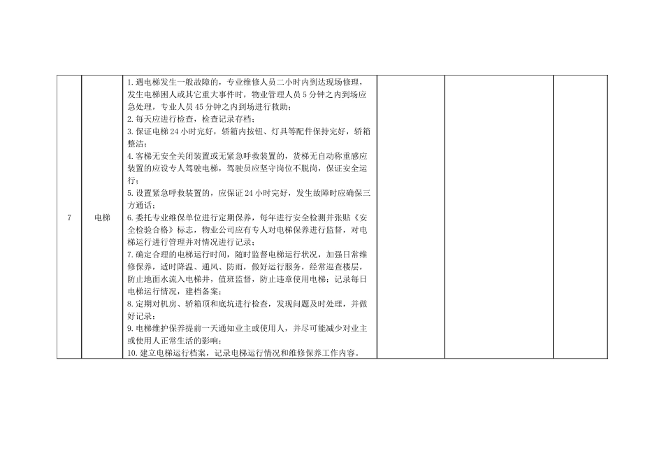 公共维修服务120101_第3页