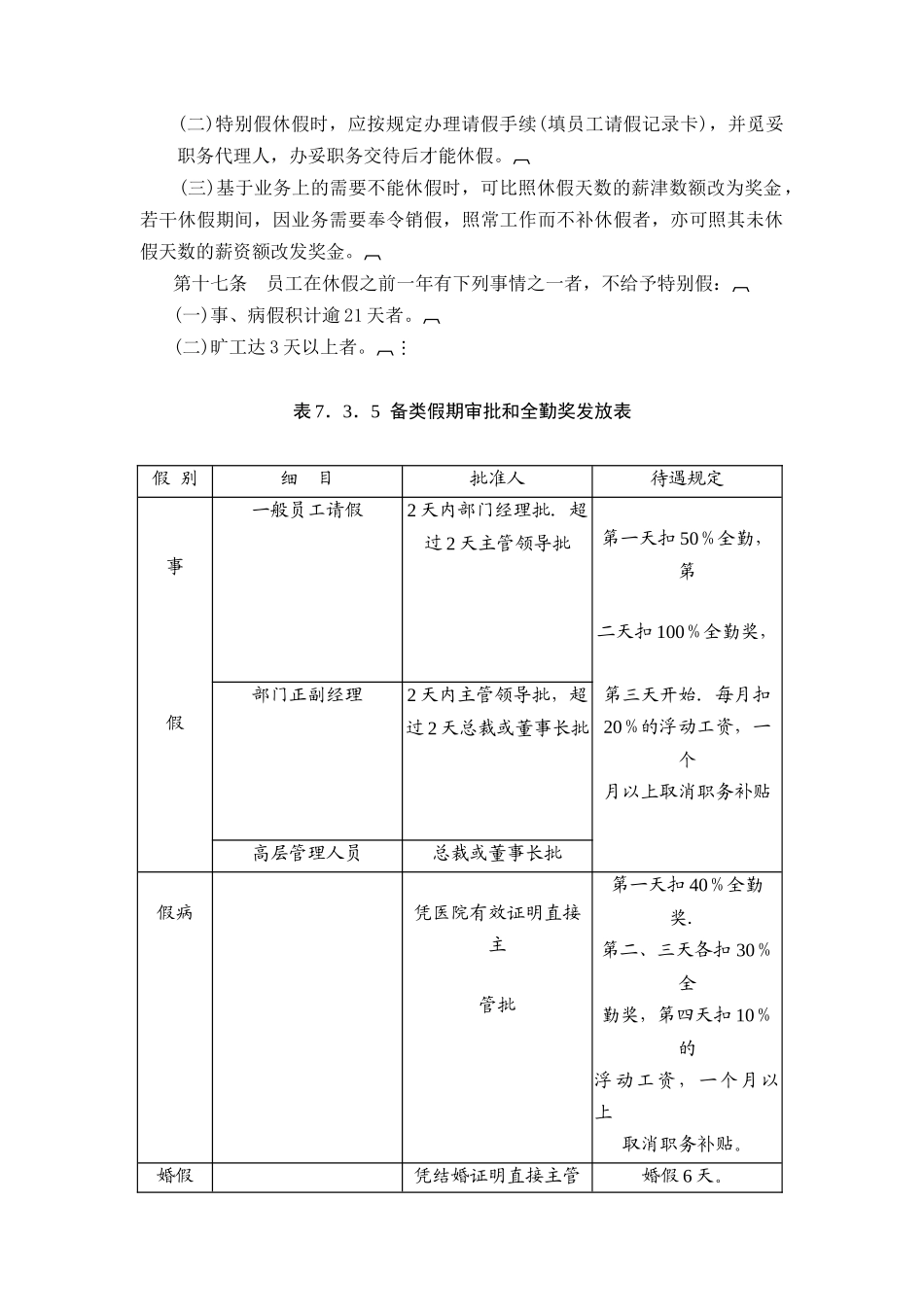 请假休假管理规定(5页)_第3页