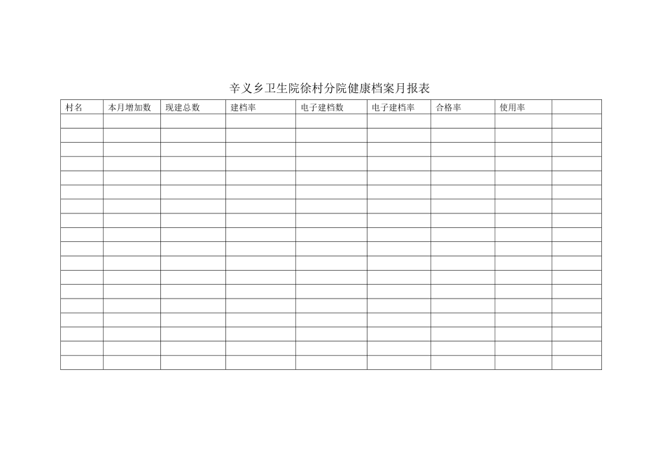 辛义乡卫生院徐村分院健康档案月报表_第1页
