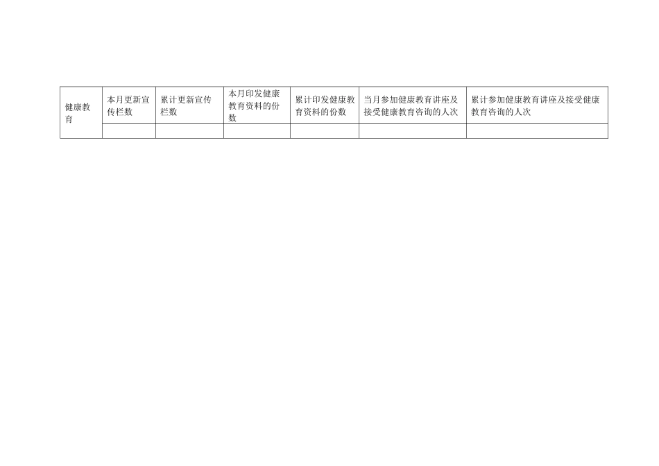 辛义乡卫生院徐村分院健康档案月报表_第2页