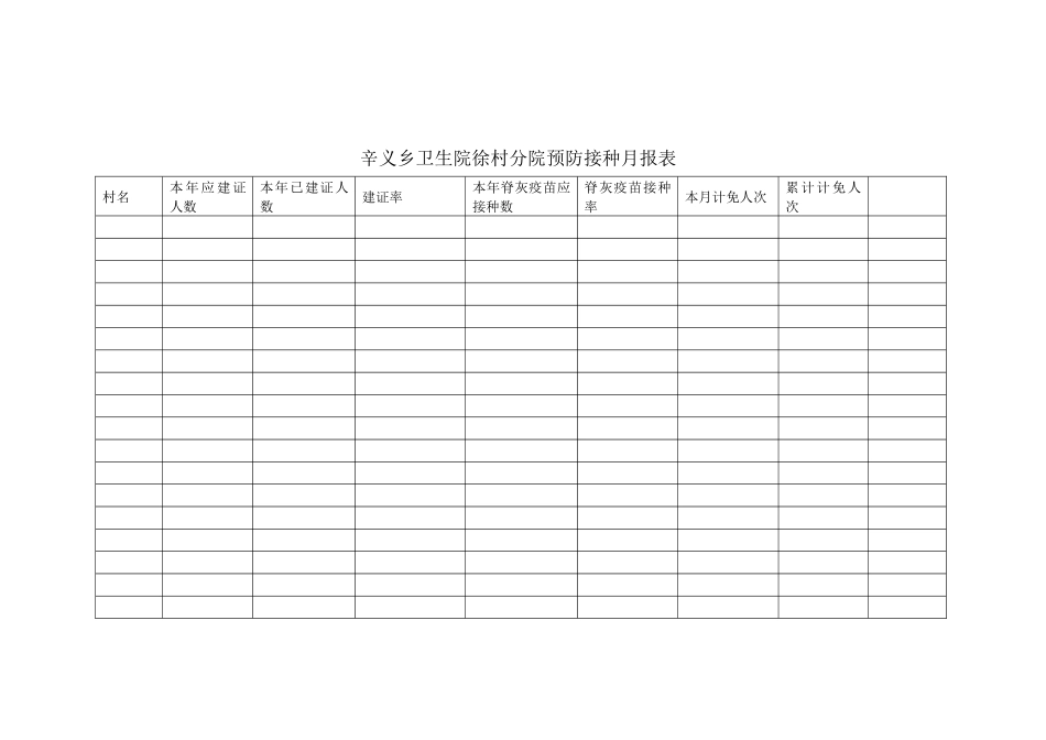 辛义乡卫生院徐村分院健康档案月报表_第3页