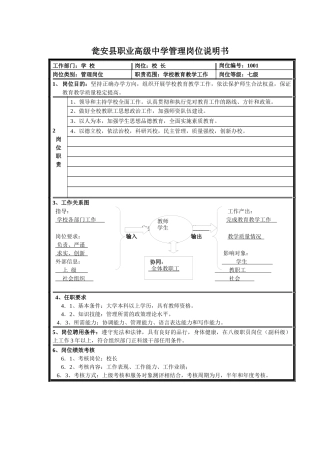 瓮安县职业高级中学管理岗位说明书