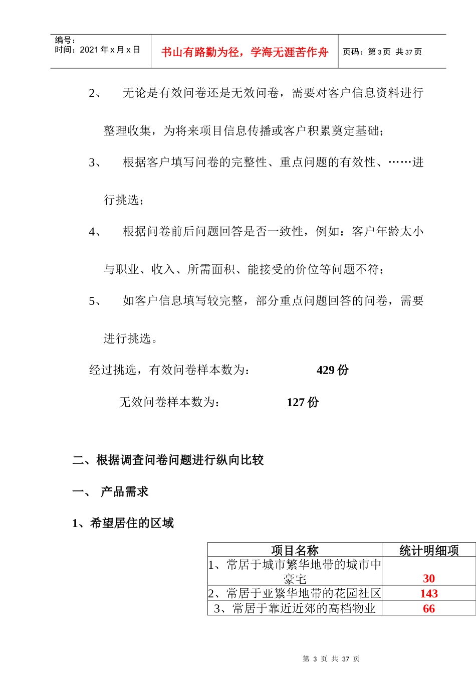 锦枫国际花园房展会客户问卷调查分析数据_第3页