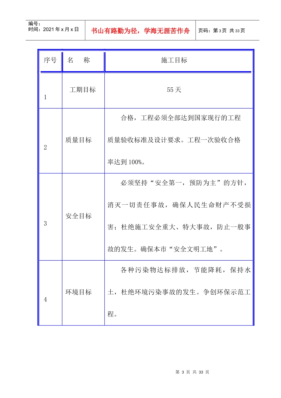 钢管制造公司制铁公司料场抑尘喷淋工程施工组织方案_第3页