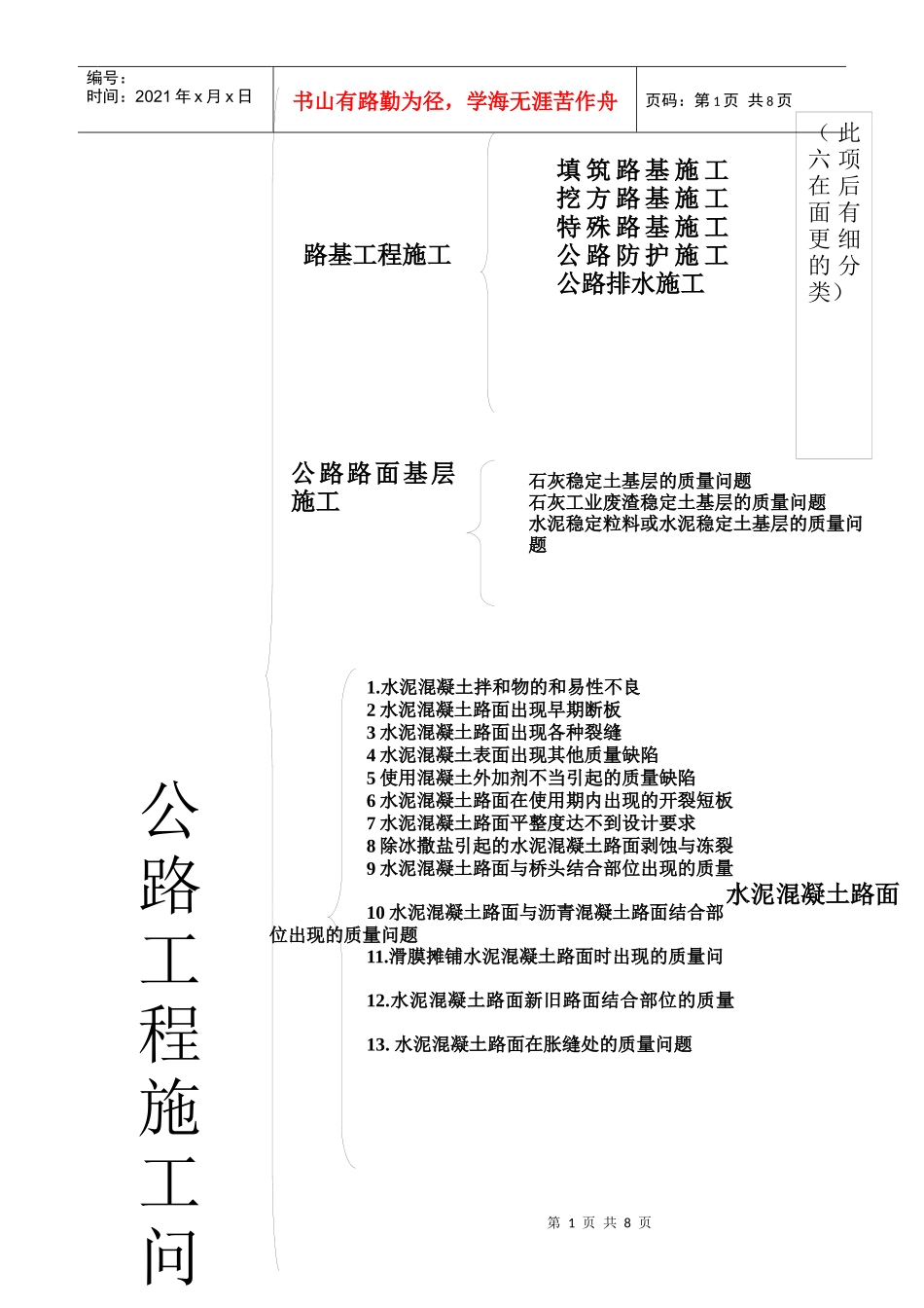 铁路公路施工问题分类_第1页