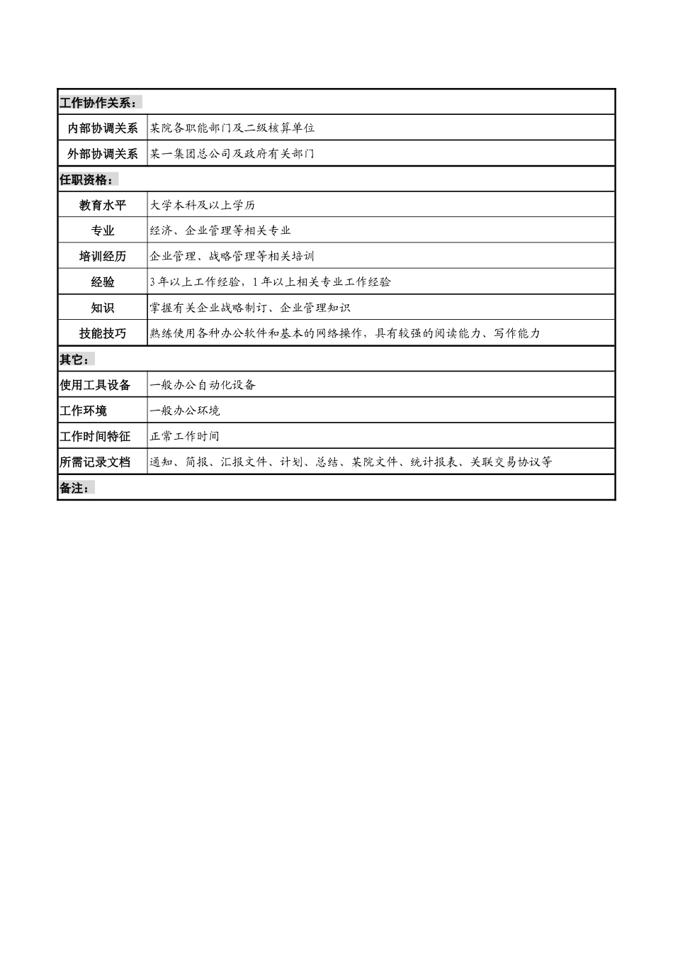 综合管理专责职务说明书_第2页