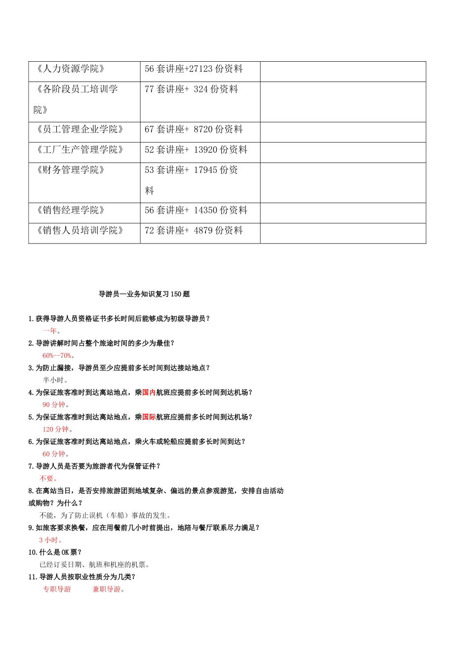 导游员业务知识复习资料_第2页