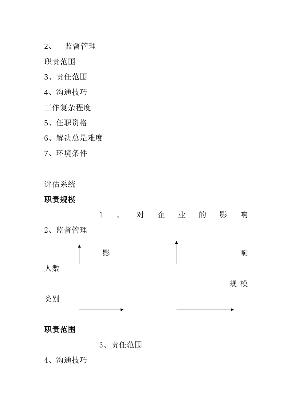 某职位评估系统方法_第2页